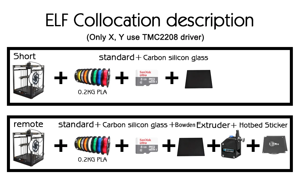 best 3d printer for beginners Creativity Corexy Dual Z-axis 3Dprinter High-precision aluminum profile frame large area FDM TMC2208 drive 3DTOUCH low noise ultimaker 3d printer