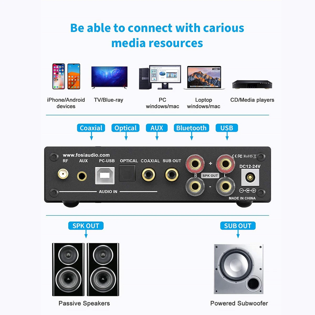 Fosi Audio DA2120A Bluetooth Amplifier Stereo Audio Wireless