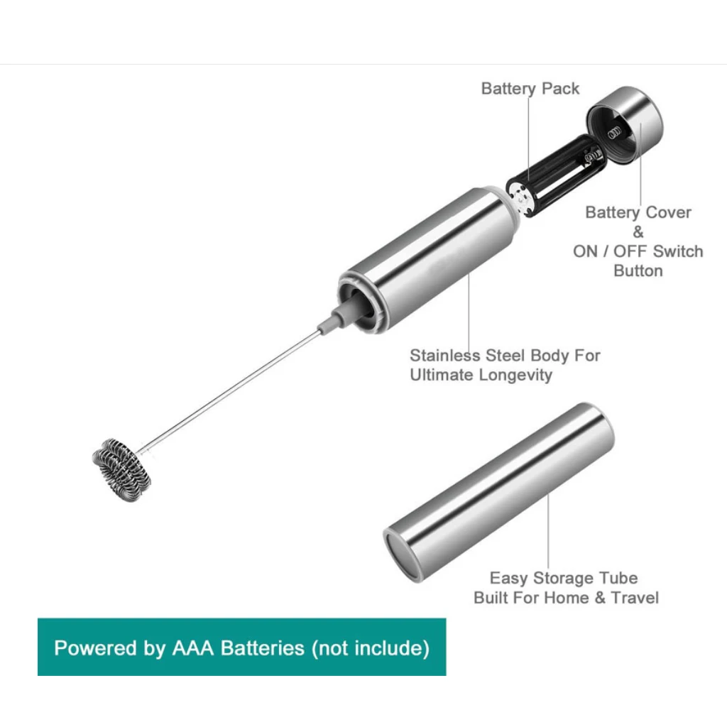 Electric Stainless Milk Frother with Double Spring Whisk Head & Storage Tube