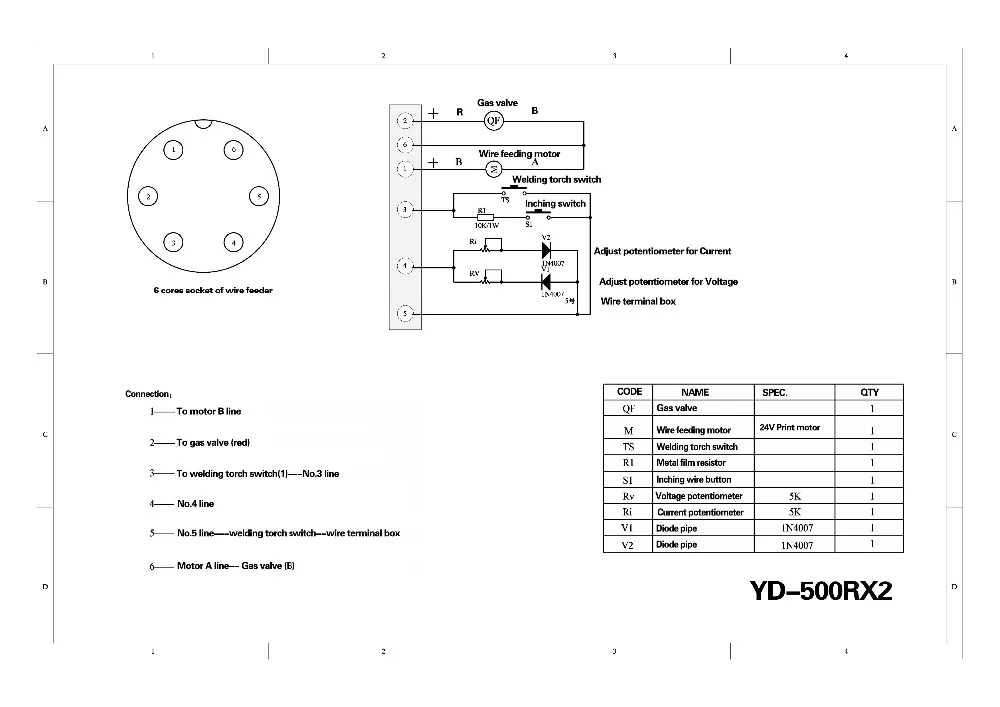 500A wire feeder connection（Permanent magnet motor）