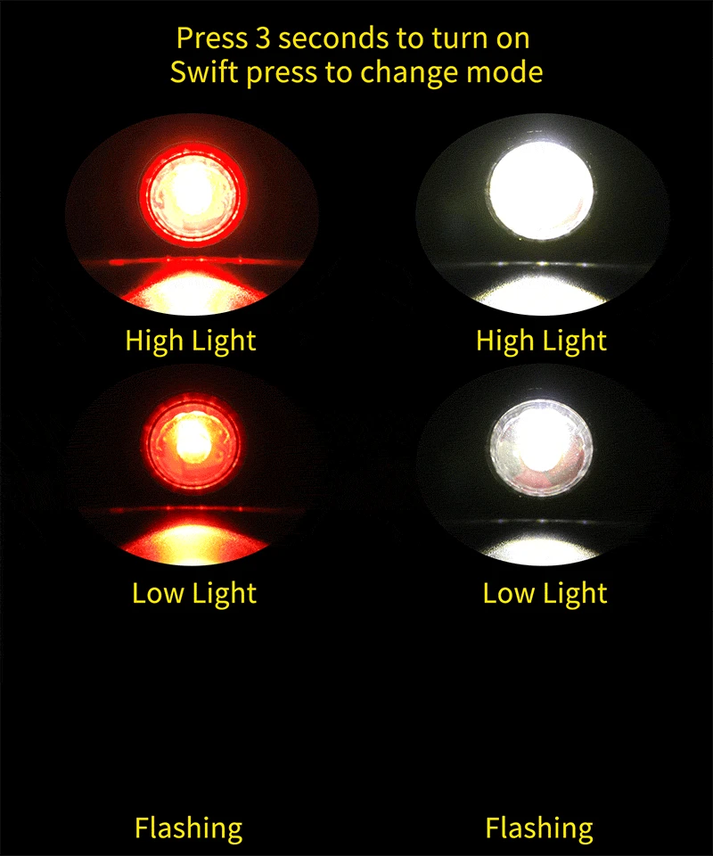 WEST BIKING Bike Front Light Induction Bicycle Bright Light USB Charging Flashlight Cycling Waterproof Torch Bike Headlight