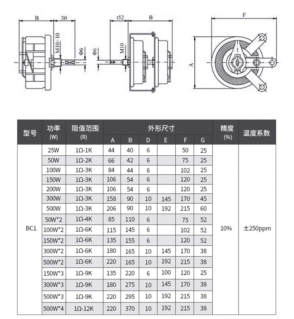 Reostato rotativo 500w bc1, resistor variável de