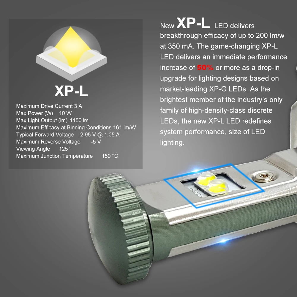 H13 9008 XPL светодиодный лампочка для автомобильных фар Hi/Lo Dual Beams 8000LM 6000K белый 8000K