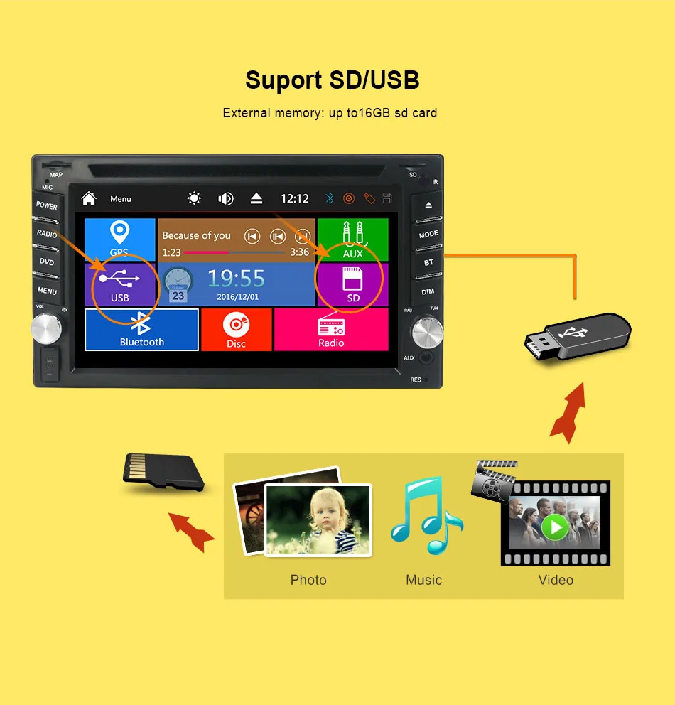 Perfect Bosion universal Car Radio Double 2 din Car DVD Player GPS Navigation In dash 2din Car PC Stereo Head Unit video mirror link cam 6 Perfect Bosion universal Car Radio Double 2 din Car DVD Player GPS Navigation In dash 2din Car PC Stereo Head Unit video mirror link cam 6