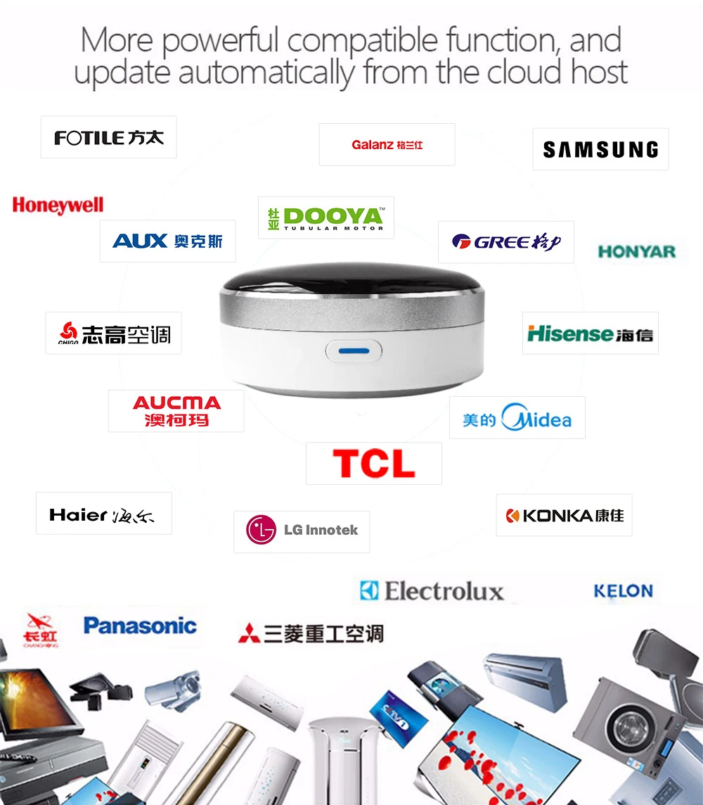 IR Controller, Blaster, Tuya App, Funciona com Alexa, Google Home, Siri