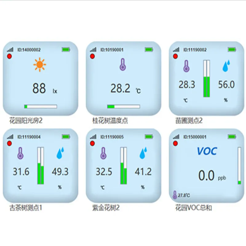 

temperature monitoring data logger 433mhz wireless temperature sensor 868/915mhz wireless temperature transmitter XZ-TP10-TAG2