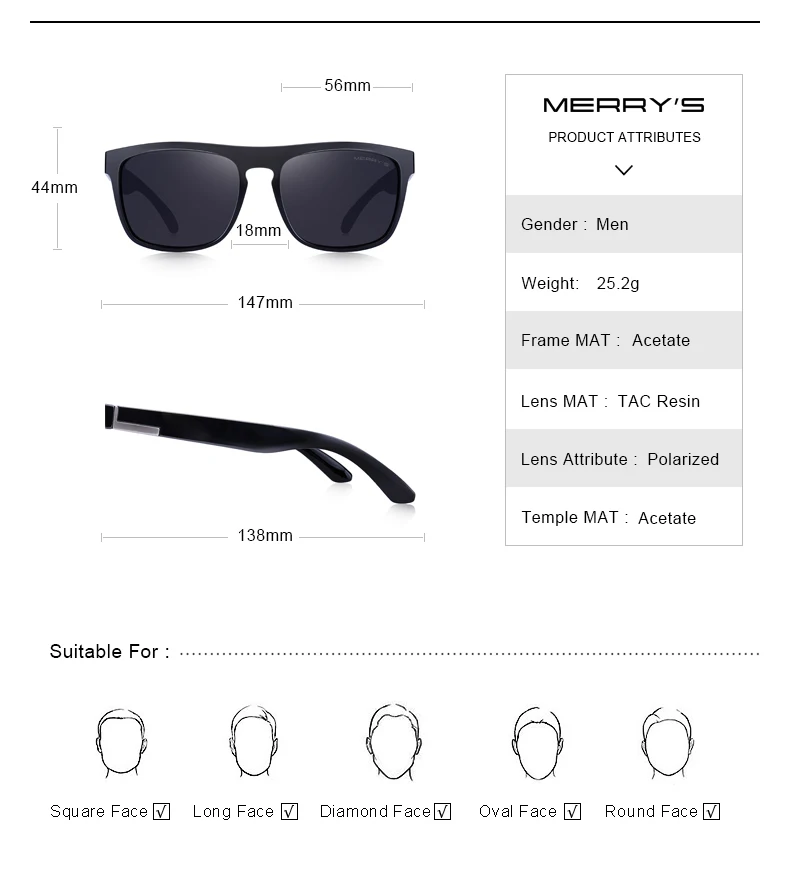 S3001 details_10