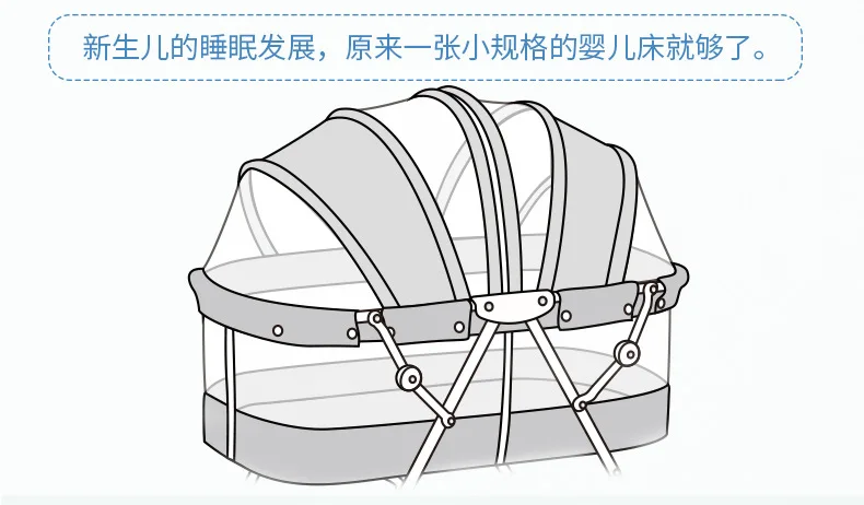 Детский шезлонг, детская кровать, детская кроватка, cunas para bebe seguridad infantil cama 7-12M