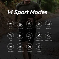 Умные часы от Amazfit #3