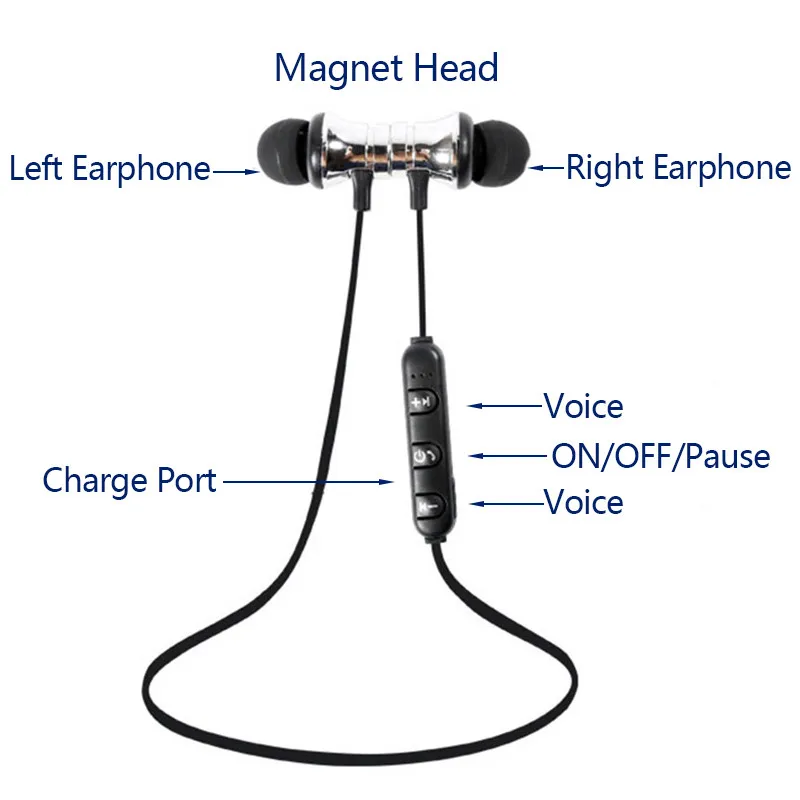 Metal Magnetic Earpiece Earbuds Wireless Bluetooth Earphone Sweatproof Sports Headphone for Mobile Phone MP3 MP4 computer