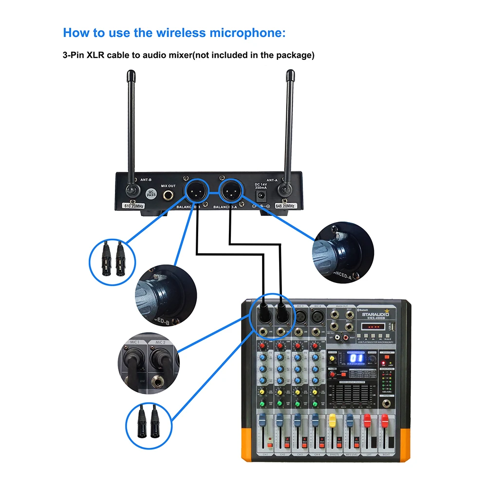 2ch uhf mics