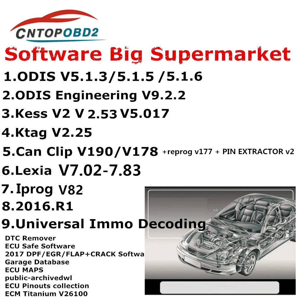 Vas 5054a ODIS 5.1.6/5.1.3 KESS V2.47 V2.53 Ktag V2.25 для Renault V190 V178 lexia 3 diagbox V7.83 2016.R1 Iprog V82|Считыватели