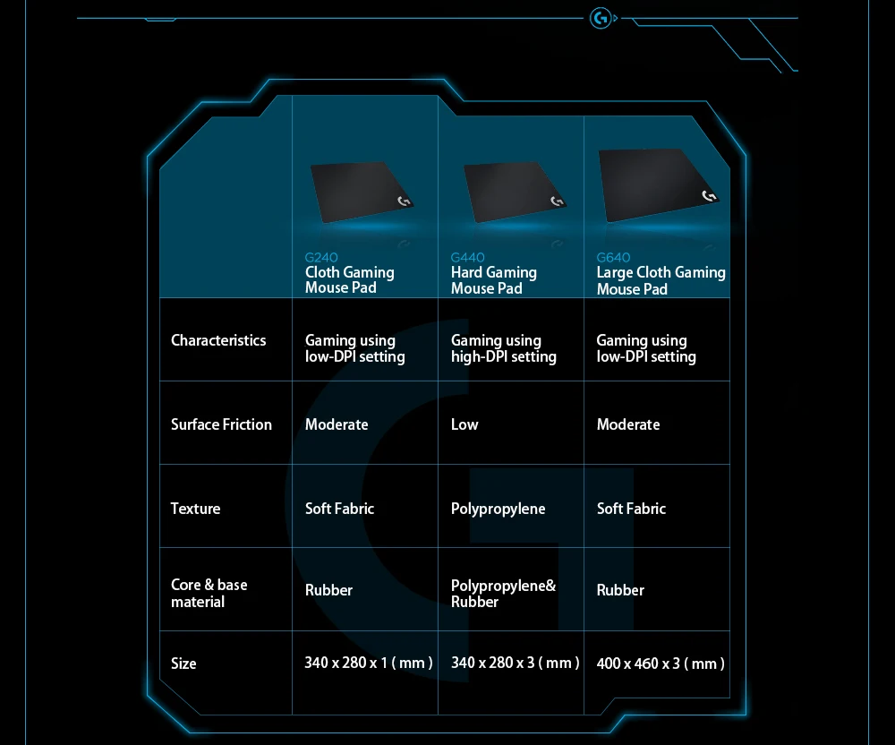 H84e2e8b7cf0d4ceb84ed3f2968a009eet