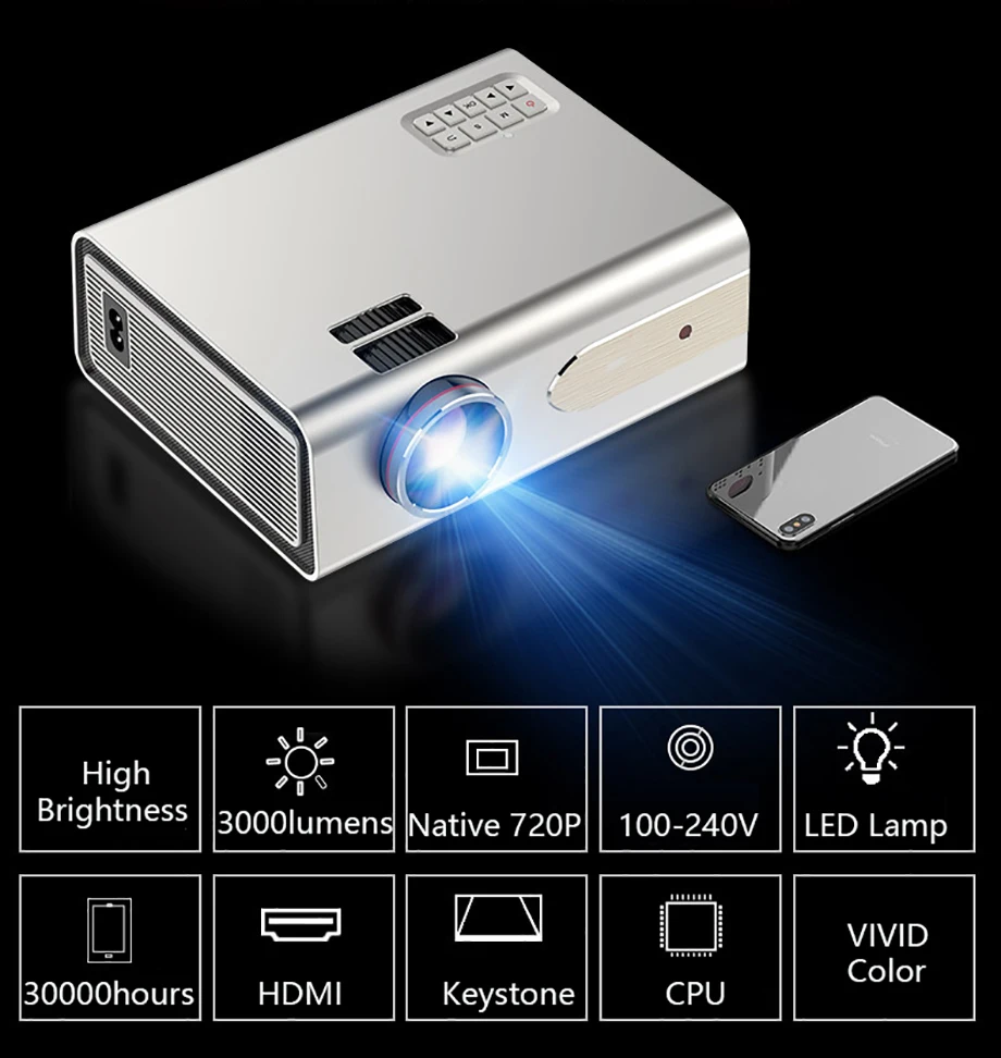 Оригинальный светодиодный кинопроектор Smartldea 1280*720P видеопроектор для кинотеатра
