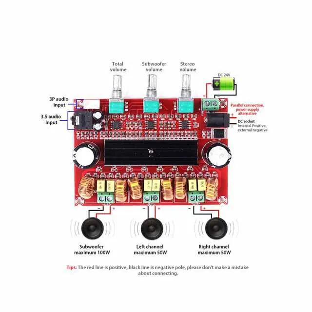 

A23-- TPA3116D2 Digital Subwoofer Board DC12V-24V 2x50W 100W XH-M139 2.1 Channel Digital Power Amplifier for DIY Audio
