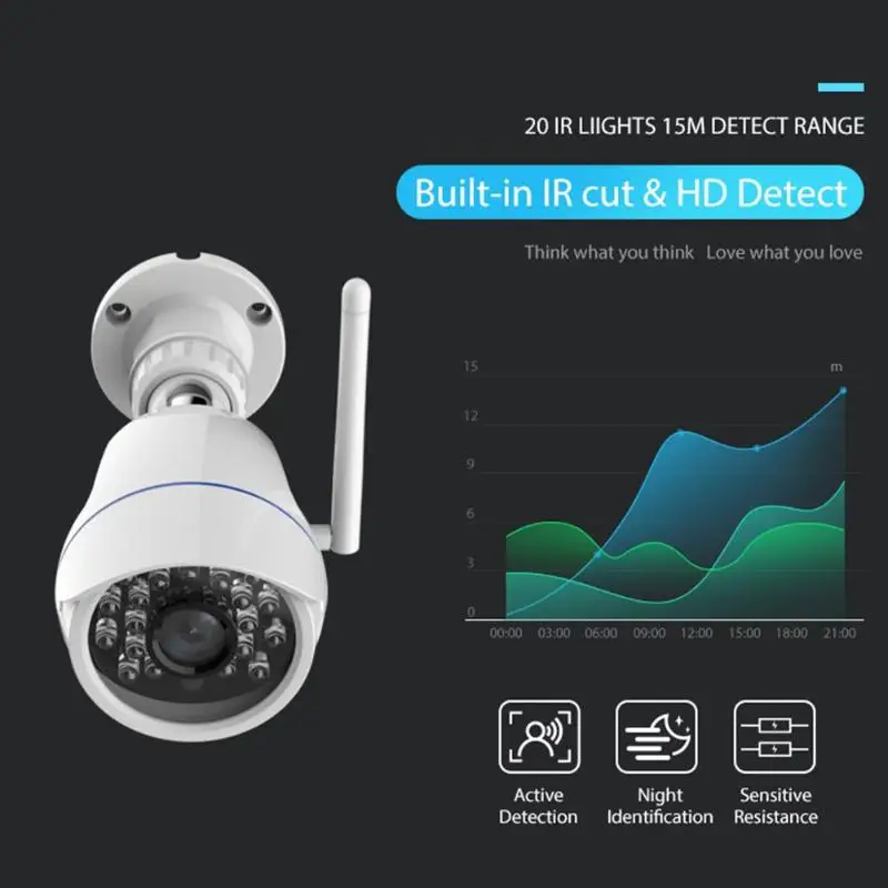 720P Outdoor Waterproof IP Camera Wireless WiFi Cam for Alexa Echo Google Home 21 Infrared Led Lamps Ranging From 10-15 Meters