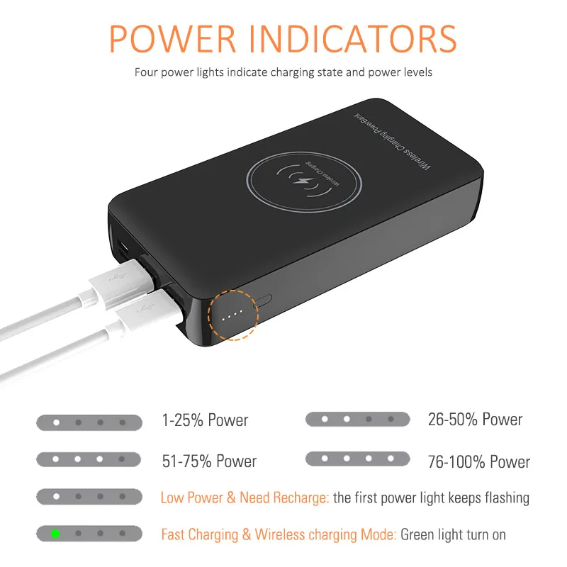  10W QI Wireless Charger 20000mAh Power Bank 18W Wired Quick Charge QC3.0 PD3.0 Powerbank Portable F