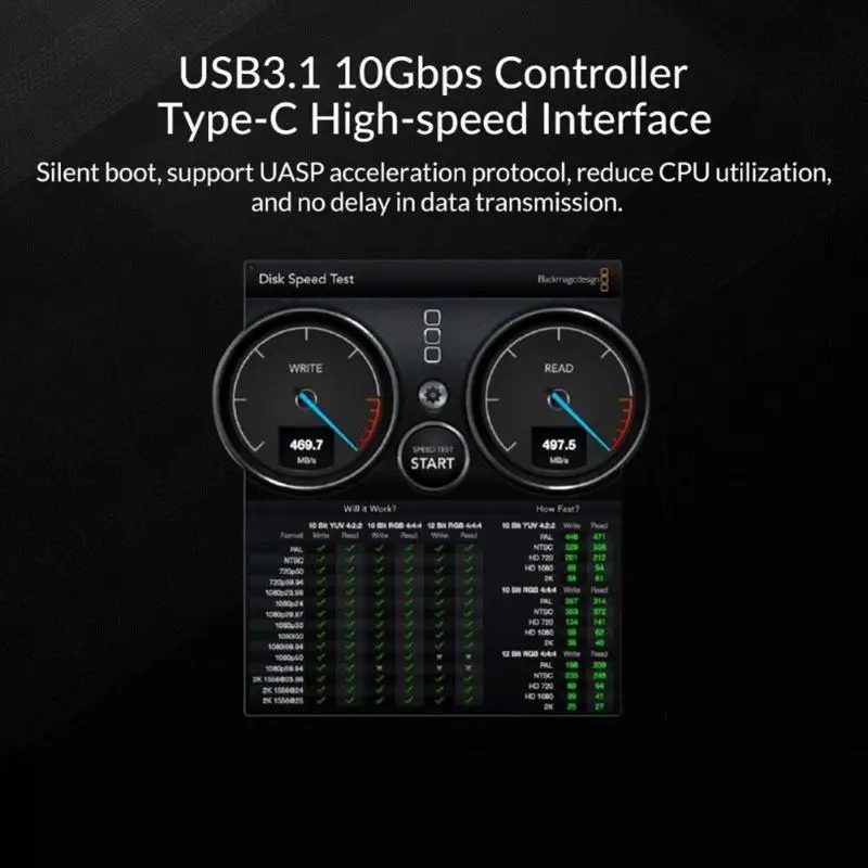 ORICO HDD ssd-бокс 3,5 дюйма SATA к USB 3,1 Gen2 type C корпус для жесткого диска 2,5 дюйма док-станция для жесткого диска 10Gbps12V адаптер питания ЕС и США