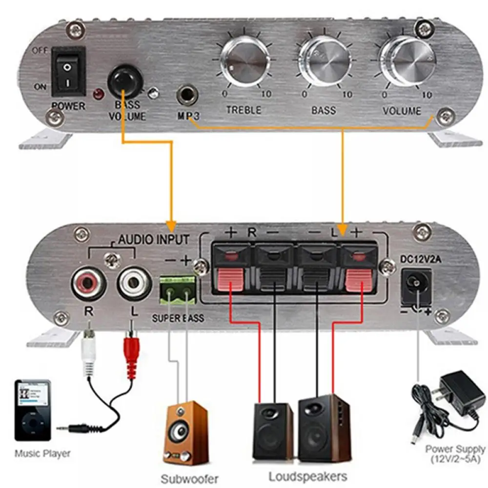 ポータブル200ワットパワーアンプ3チャンネルのhi-fiステレオ