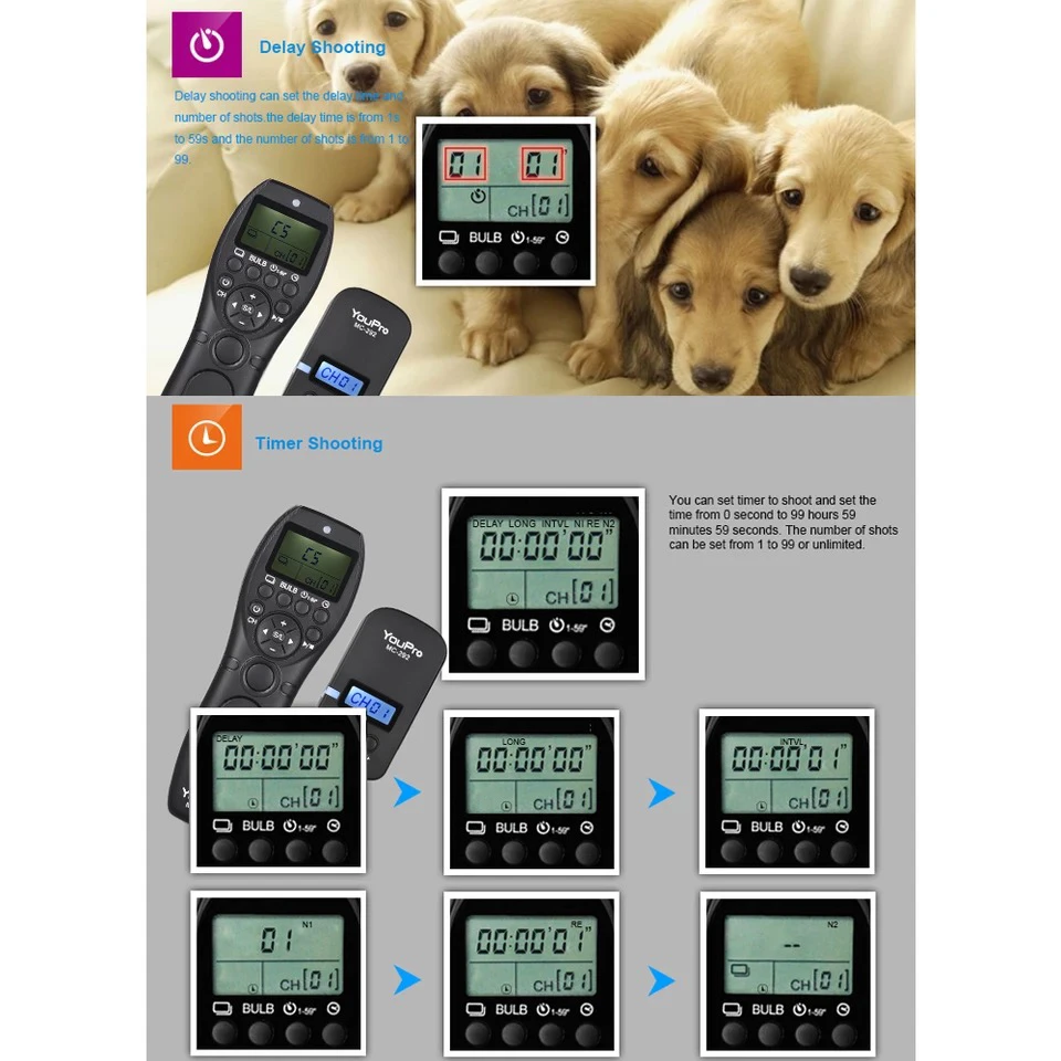 Camera Remote Shutter Button Camera Remote Shutter Release YouPro MC-292 N3 Wireless Shutter Timer Remote For Canon EOS R5 R3 7D 5D Mark IV 6D 7D2 5D3 50D 40D 30D Camera Shutter Release