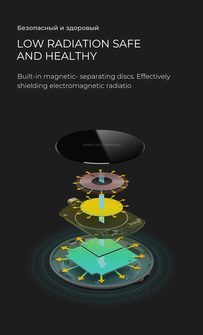 IONCT QI Беспроводное зарядное устройство для iPhone X XR 8 7 Plus XS Max зарядная док-станция для samsung S8 S9 для huawei Xiaomi зарядная площадка для телефона