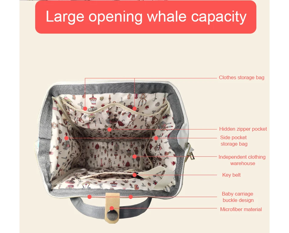REAKIDS модная сумка для подгузников для мам Водонепроницаемая дорожная сумка для подгузников рюкзак для беременных сумка для кормления