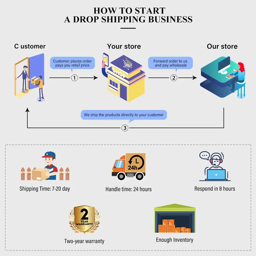 Pet Decorations Craft Wooden Dog Cat Doll Ornaments Carved Model Home Office Ornaments Creative Love Pets Dropshipping