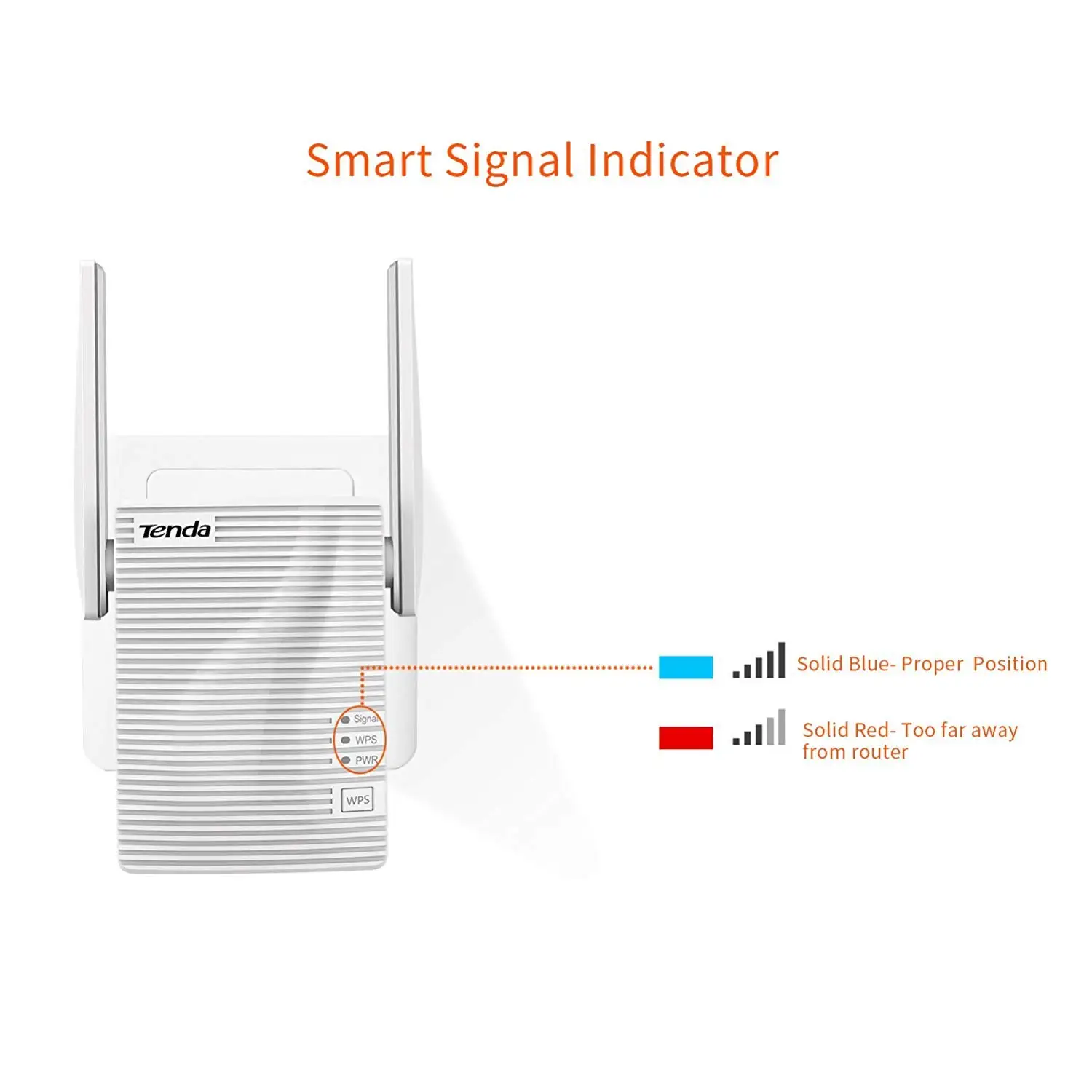 Tend WiFi Range Extender Wireless Repeater 1200Mbps Wi-Fi Extendor Internet Signal Booster with 2External Antennas Full Coverage