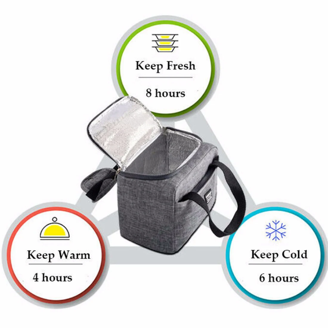 Портативный Ланч-мешок Термоизолированный Ланч-бокс сумка-холодильник сумка Bento мешок ужин контейнер школьные сумки для хранения еды