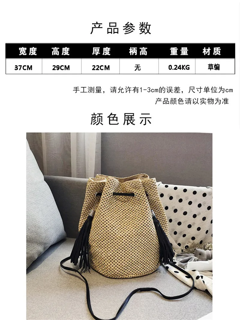产品描述(3)