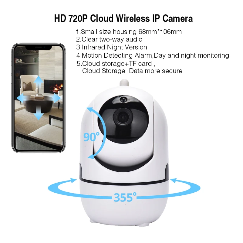 Беспроводная система охранной сигнализации для дома Wi Fi GSM GPRS|Комплекты