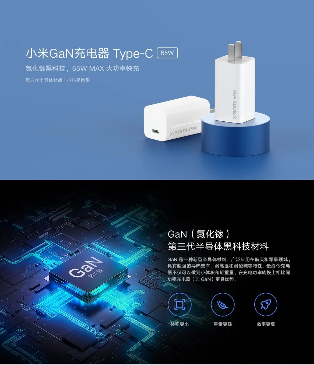 Original Xiaomi GaN 65W Travel Charger (6)