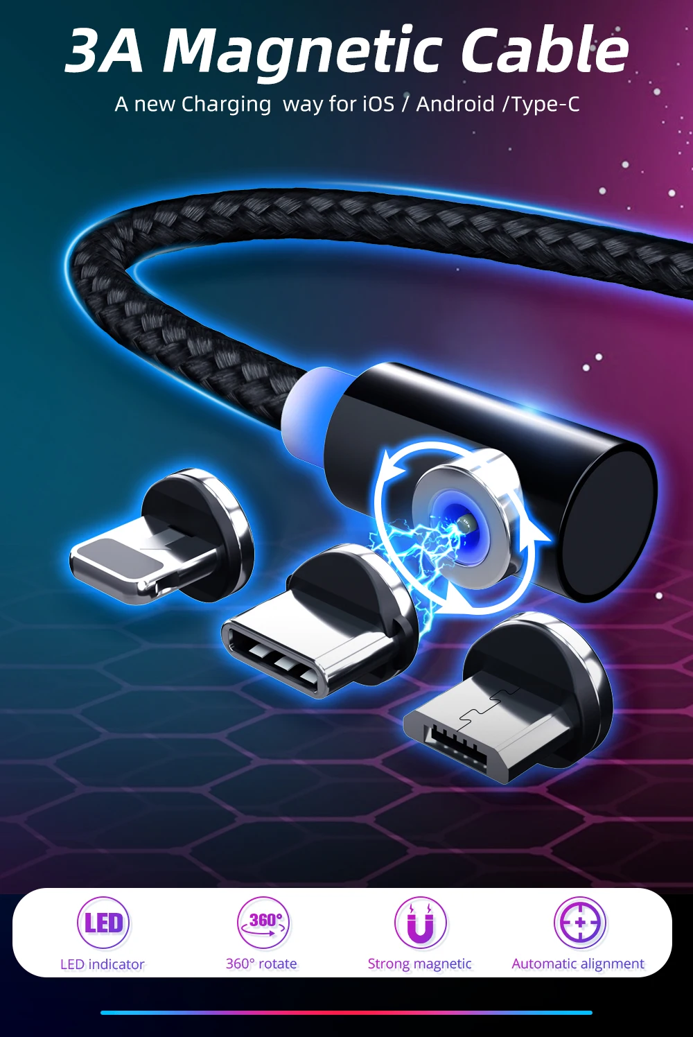 GUUGEI Магнитный кабель Micro usb type C адаптер зарядное устройство 90 градусов быстрая зарядка игровая зарядка провод для iPhone XS Max xiaomi note8
