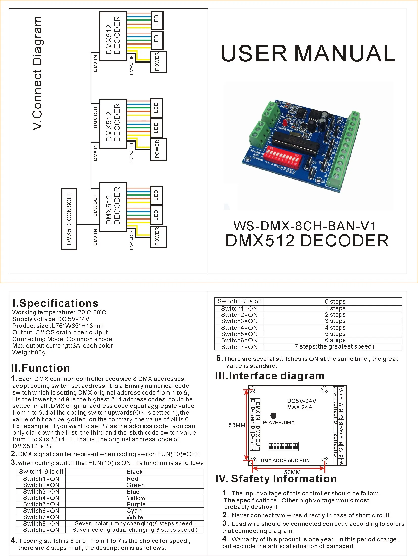 8 каналов DMX512 декодер доска 8 каналов DMX плата управления 2 группы RGBW выход DC5V-24V