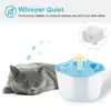 Pet Products