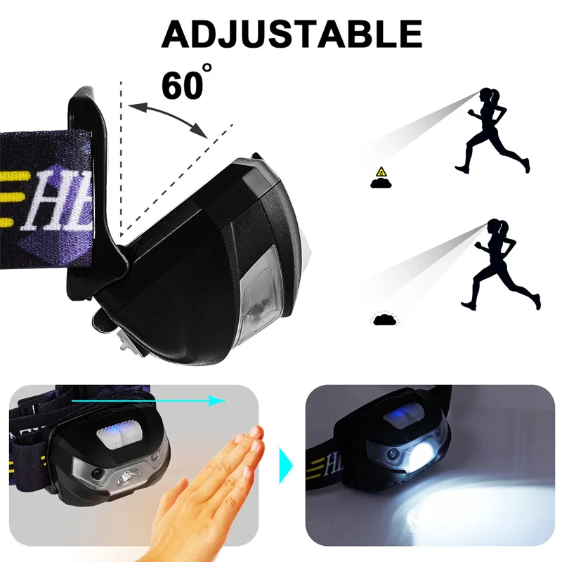 ZK20 Mini Rechargeable LED phare corps capteur de mouvement phare livraison directe Camping lampe de poche lampe frontale lampe torche