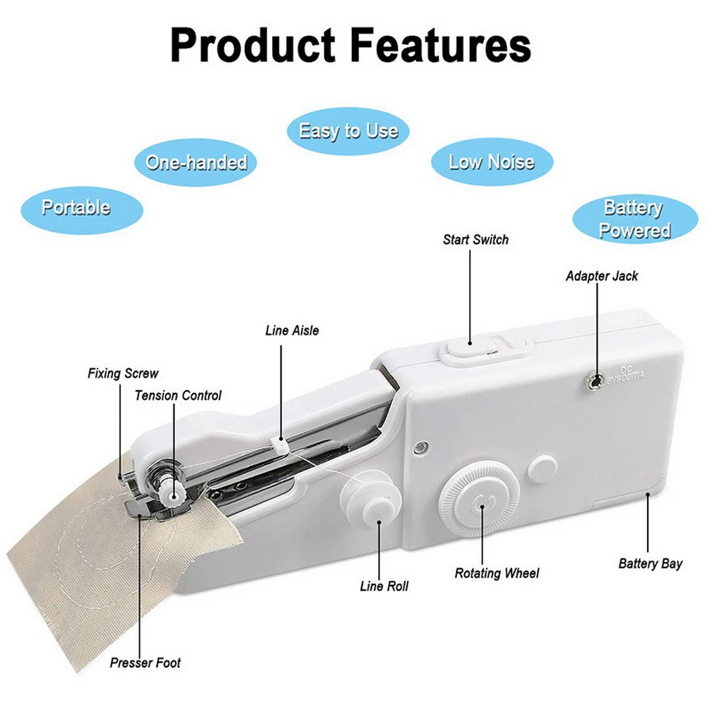 Portable Mini Hand Sewing Machine Household Cordless Electric Stitch Needlework Set for Quick Repairs DIY Clothes Stitchin