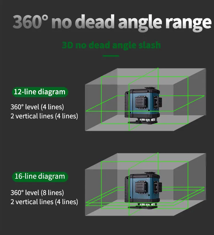 16 линия 4D лазерный уровень 360 вертикальный и горизонтальный лазерный уровень самонивелирующийся перекрестный 3D зеленый 16 линия лазерный пульт дистанционного управления
