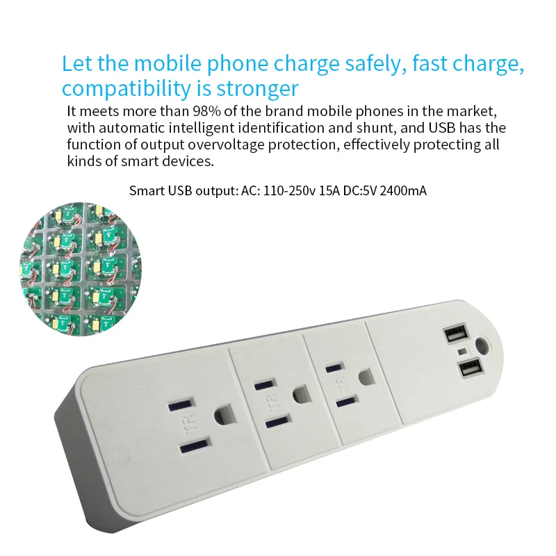 Двойной 2 usb порта электрическое Зарядное устройство Док-станция питания AC/DC адаптер питания розетка панель пластина США вилка многофункциональное устройство