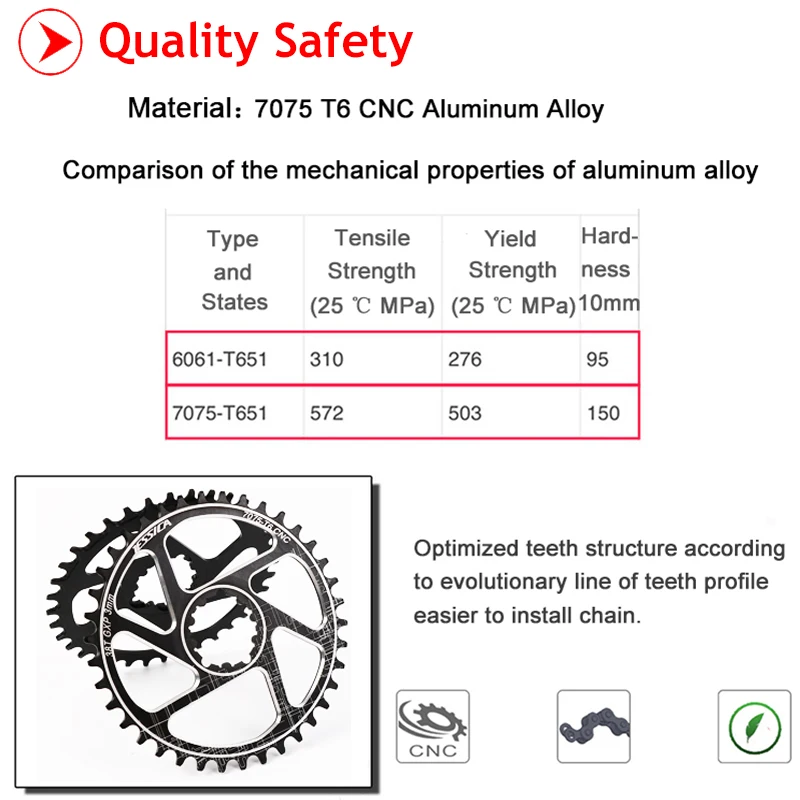 MTB велосипедная передняя звезда 32 T/34 T/36/38 T узкая широкая цепь из колец цепь брелок для ключей дорога велосипедная Звездочка подходит SRAM gxp XX1 X9 модными принтами XO X01 BB30 кривошипный комплект