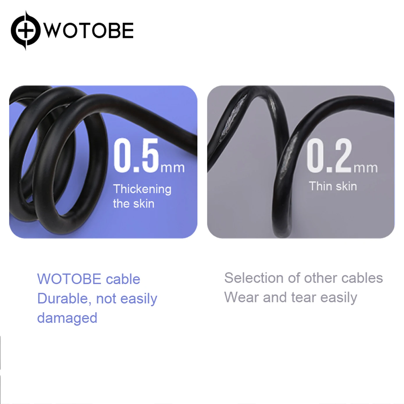 WOTOBE 2 порта USB-C зарядное устройство, 1 порт PD60W и 1 QC3.0/SCP/AFC 22,5 Вт USB C кабель для huawei p20/30 MacBook iPad iPhone s10