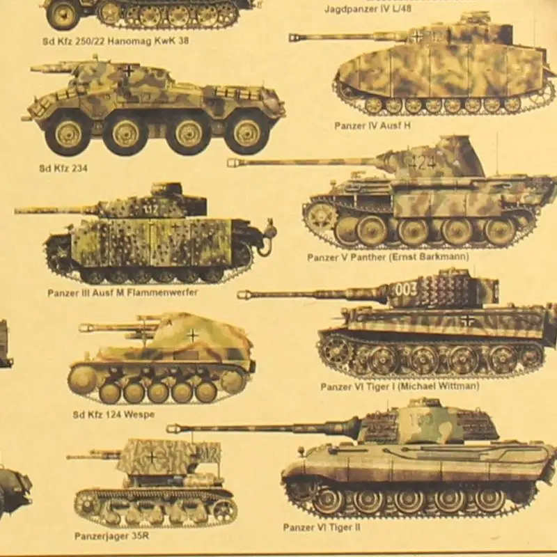 Tank Retro Kraft Paper Wall Sticker Art Crafts Bar Cafe