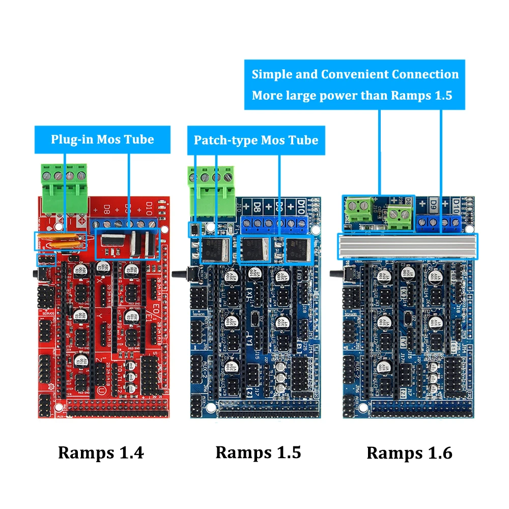 Ramps 1.6 Expansion Control Panel with Heatsink Upgraded Ramps 1.4/1.5 for arduino 3D Printer Board head printer brother