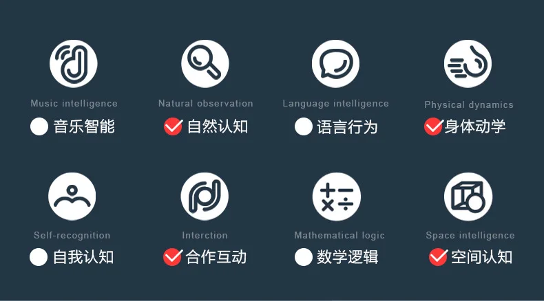 Onshine детский домик в лесу деревянный Lincoln комната дети творческое здание архитектура сборка игрушка