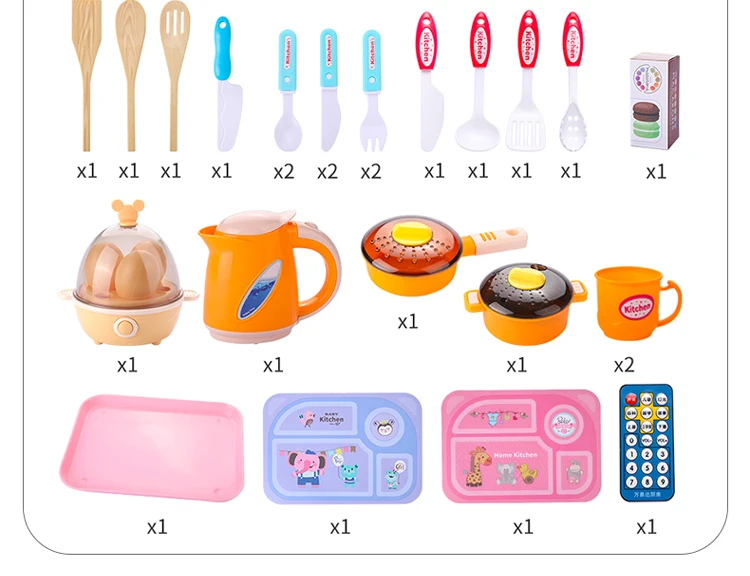 Play House Kitchenware Cooking Model CHILDREN'S Toy North America Cook Set Kids GIRL'S Unisex Effective Small