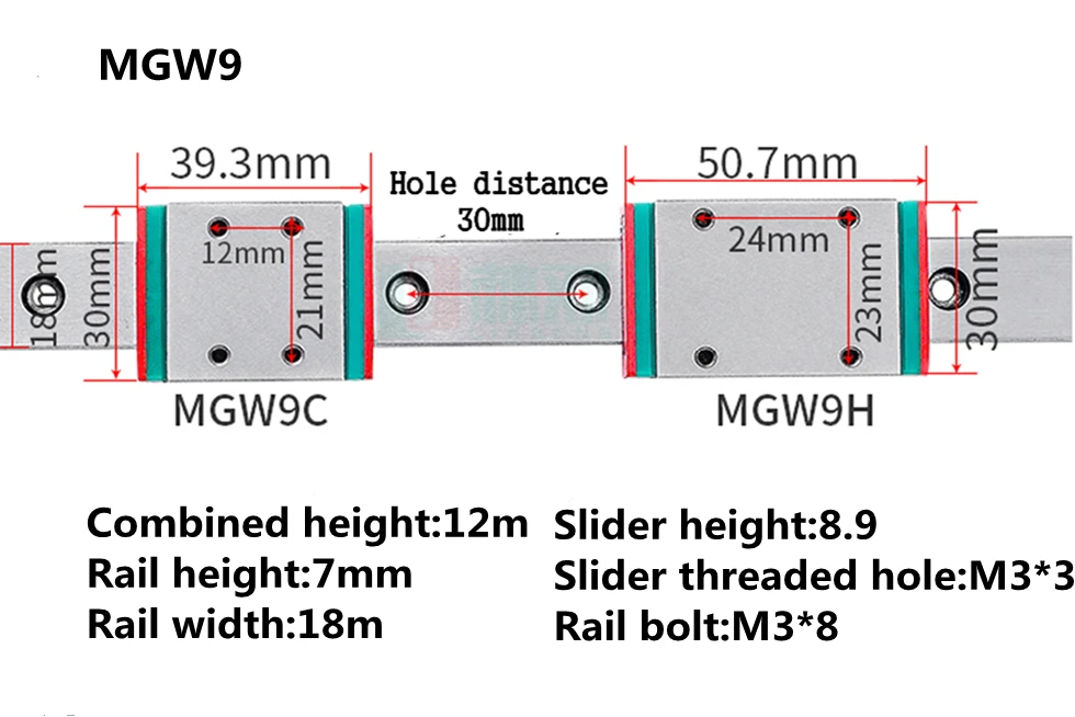 MGW9