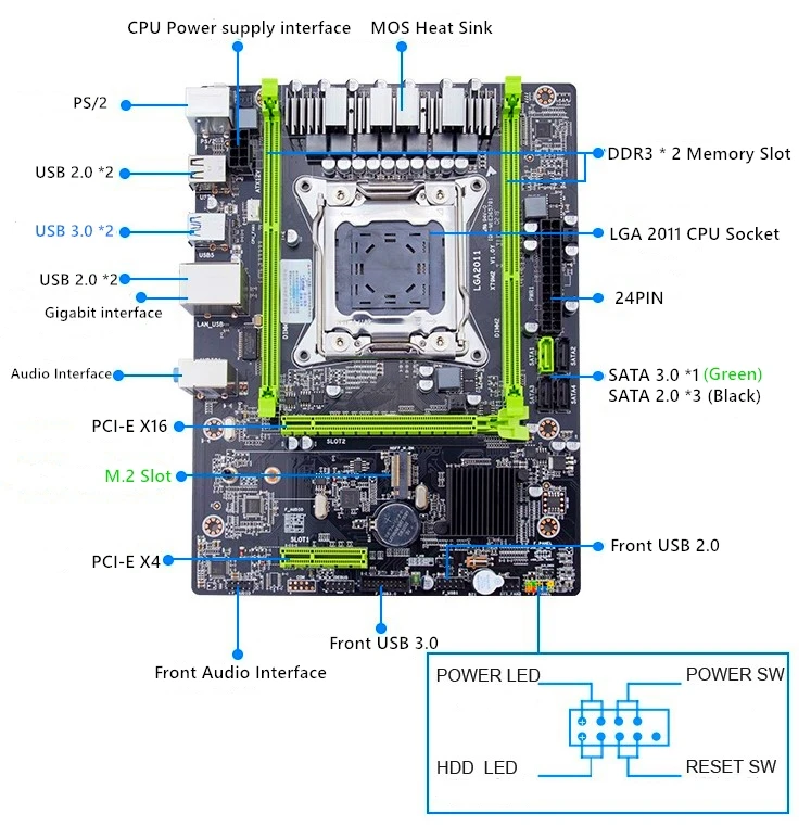 Игровая материнская плата X79 LGA 2011 для Intel B75 чип REG ECC с M.2 NVME SSD слот DDR3 ПАМЯТЬ Mianboard