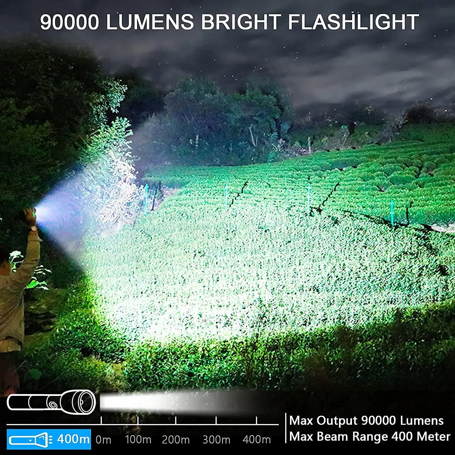Rechargeable Flashlight 90000 Lumens Led Flashlight Upgraded P70 7 Modes Lighting Zoomable for Outdoor Emergency