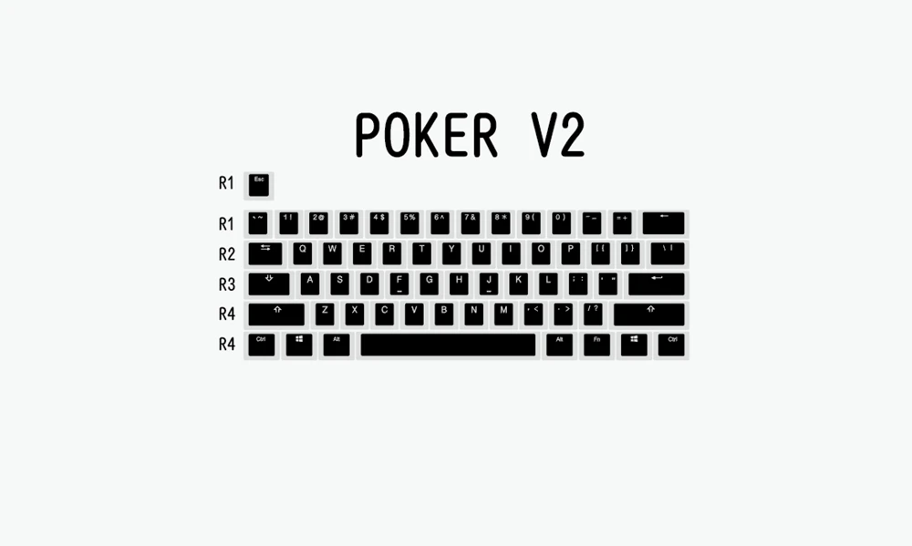 Computador e Escritório