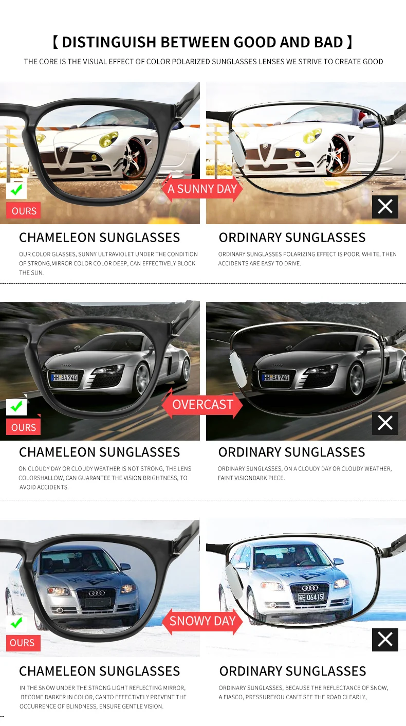 CoolPandas Ретро Женские кошачий глаз фотохромные солнцезащитные очки HD поляризованные мужские солнцезащитные очки День Ночь очки для зрения gafas de sol mujer